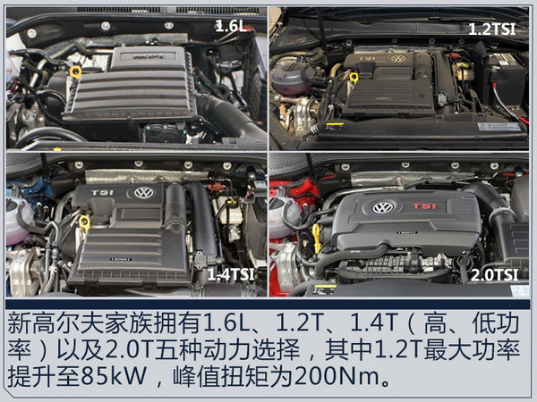 熱門！下周上市這7款新車最低6萬就能買(圖)