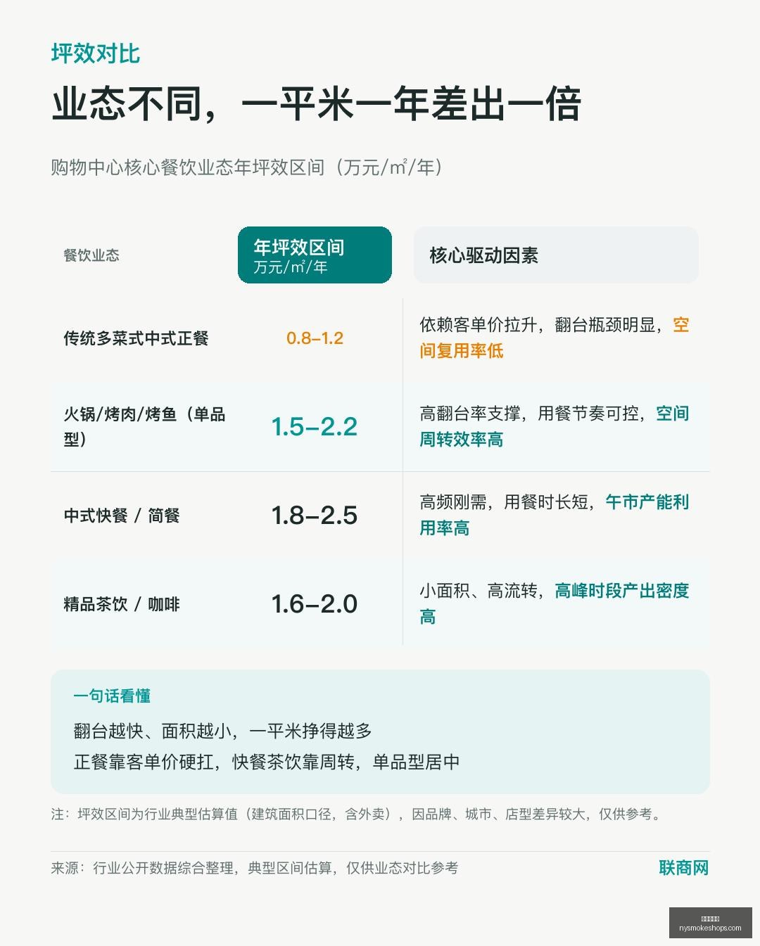 年上市,行业龙头新,篇章,银河娱乐城官网,银河娱乐城App,银河娱乐城下载,银河娱乐城登录,银河娱乐城平台